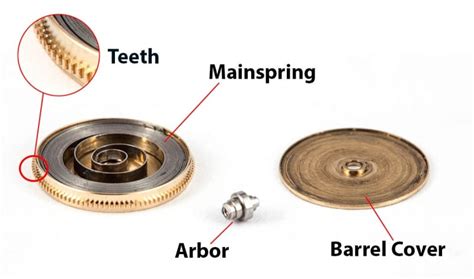 Rolex main spring barrel